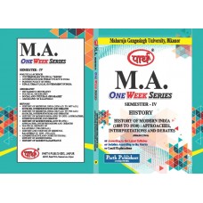 MGSU MA SEMESTER-4th HISTORY- History of Modern India (1885 to 1930) : Approaches, Interpretations and Debatess -ENGLISH MEDIUM